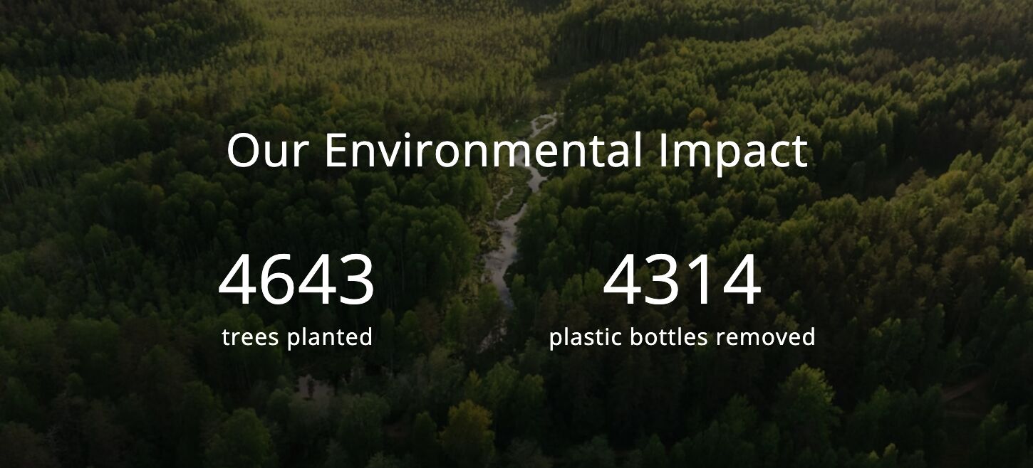 Environmental and Social Responsibility